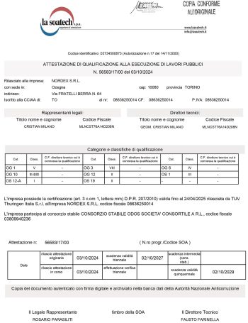 01-SOA NORDEX